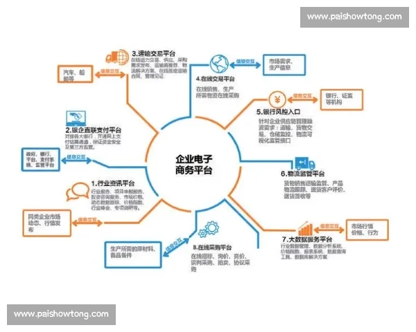 打造高效可靠系统，实现长期稳定输出的策略与方法探索